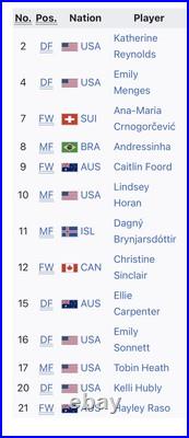 Portland Thorns FC Autographed Mini Soccer Ball 2018-2019 Season Players